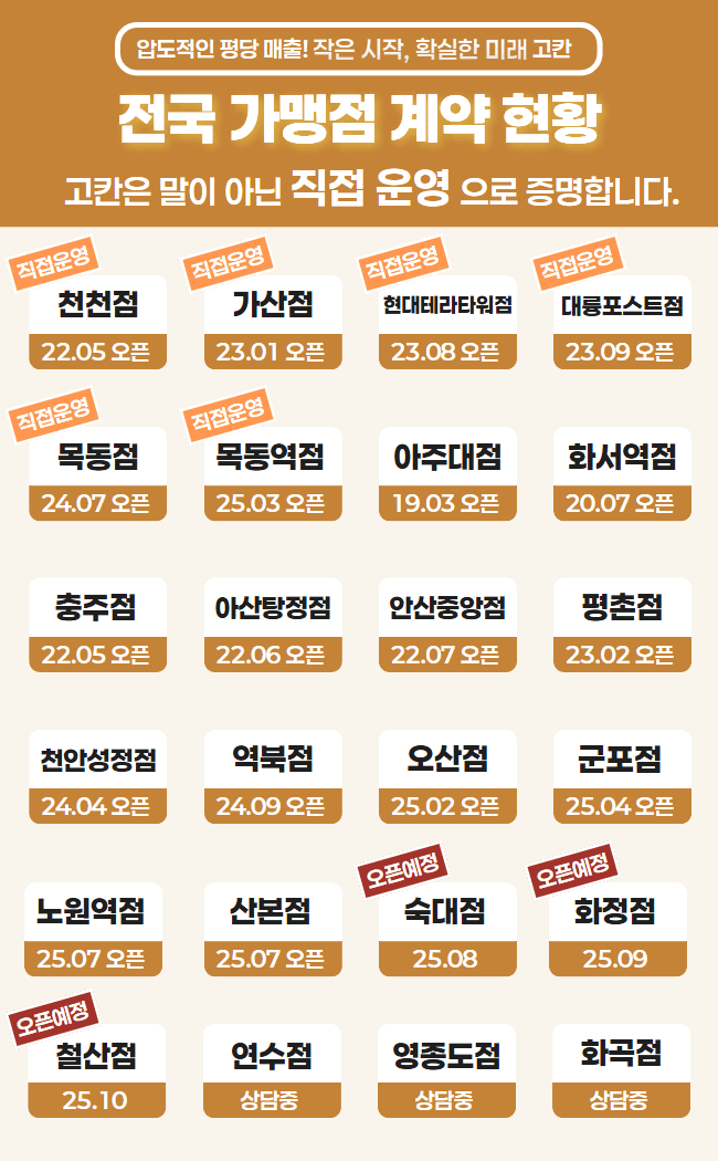 Main Page Image PC 2